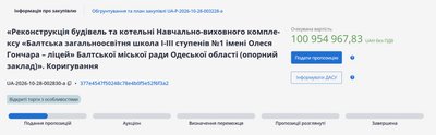 У Балті повторно оголосили тендер на реконструкцію ліцею за понад 100 млн грн У Балті повторно оголосили тендер на реконструкцію ліцею за понад 100 млн грн