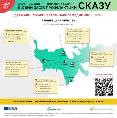 Де на Буковині можна безплатно вакцинувати тварин проти сказу – перелік адрес Де на Буковині можна безплатно вакцинувати тварин проти сказу – перелік адрес