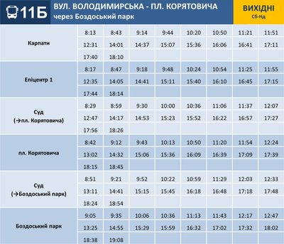 В Ужгороді запускають новий автобусний маршрут № 11Б: що відомо В Ужгороді запускають новий автобусний маршрут № 11Б: що відомо