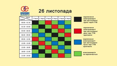 Графіки погодинних відключень електроенергії на Чернігівщині: які черги планують вимикати 26 листопада Графіки погодинних відключень електроенергії на Чернігівщині: які черги планують вимикати 26 листопада