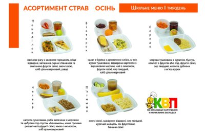 У Миколаєві підготували чотиритижневе сезонне меню для школярів У Миколаєві підготували чотиритижневе сезонне меню для школярів