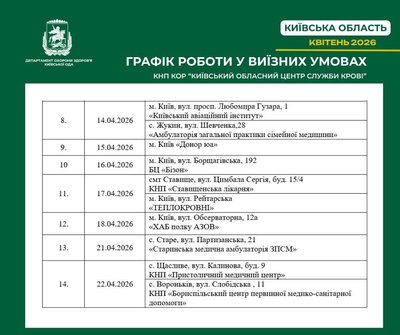 У Києві У Києві