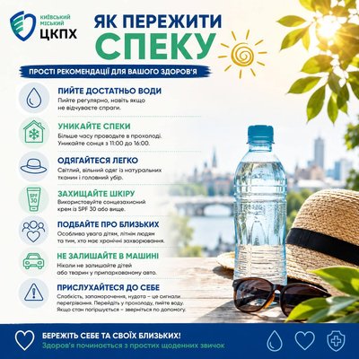 Спека у Києві та області: повітря прогріється до 34 градусів Спека у Києві та області: повітря прогріється до 34 градусів