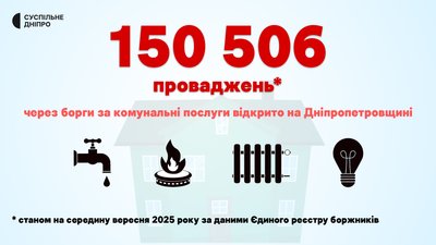 В Україні зросла кількість проваджень через несплачені борги за комунальні послуги. Дніпропетровщина в лідерах В Україні зросла кількість проваджень через несплачені борги за комунальні послуги. Дніпропетровщина в лідерах