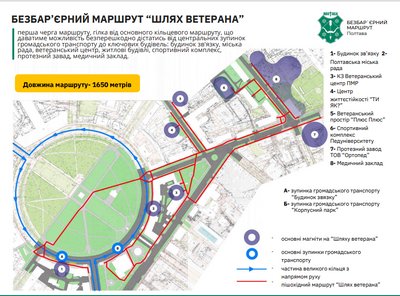 "Рух без бар’єрів" у Полтаві: нові закупівлі ремонту тротуарів "Рух без бар’єрів" у Полтаві: нові закупівлі ремонту тротуарів