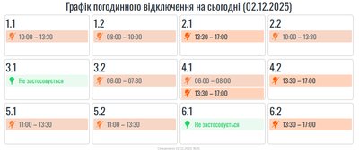 Графіки погодинних відключень електроенергії на Івано-Франківщині 2 грудня Графіки погодинних відключень електроенергії на Івано-Франківщині 2 грудня
