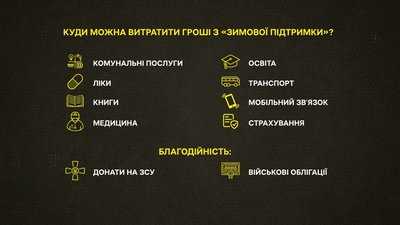 "Тисяча Зеленського" "Тисяча Зеленського"