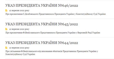 Зеленський звільнив Федора Веніславського із посади представника президента у Конституційному суді Зеленський звільнив Федора Веніславського із посади представника президента у Конституційному суді