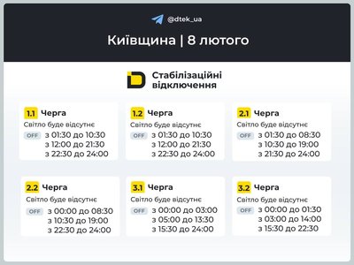 у Києві у Києві