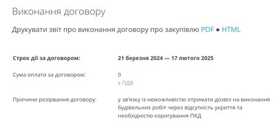 Школу в Кодні планують добудувати за 86 мільйонів: оголосили новий тендер