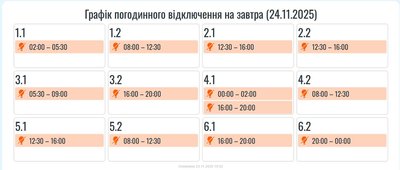 Графіки, електроенергія, Івано-Франківщина, 24 листопада Графіки, електроенергія, Івано-Франківщина, 24 листопада
