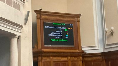 Верховна Рада підтримала законопроєкт про ліквідацію МСЕК: як голосували депутати з Чернігівщини Верховна Рада підтримала законопроєкт про ліквідацію МСЕК: як голосували депутати з Чернігівщини