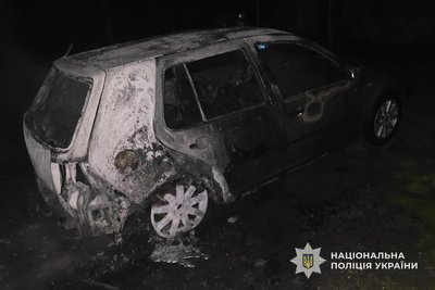 Правоохоронці Марганця скерували до суду справу стосовно підозрюваного у підпалі легковий автомобіль працівника ТЦК Правоохоронці Марганця скерували до суду справу стосовно підозрюваного у підпалі легковий автомобіль працівника ТЦК