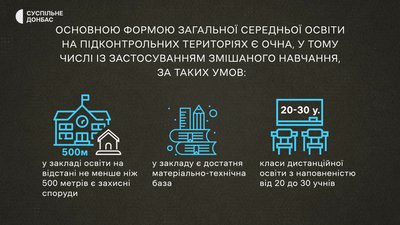 навчання дистанційна освіта ВПО переселенці діти школа освітні заклади Донеччина Луганщина навчання дистанційна освіта ВПО переселенці діти школа освітні заклади Донеччина Луганщина