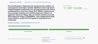 В Ізмаїлі виділили 14 млн грн на ремонт після атаки РФ: найбільше — на дитсадок В Ізмаїлі виділили 14 млн грн на ремонт після атаки РФ: найбільше — на дитсадок