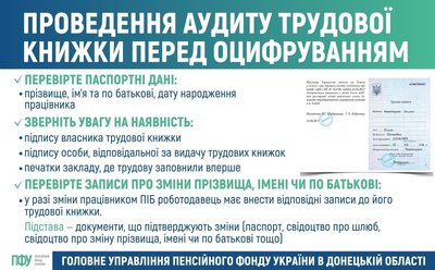 Пенсійний фонд