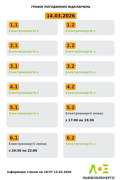 Графіки вимкнення світла на 14 березня Графіки вимкнення світла на 14 березня