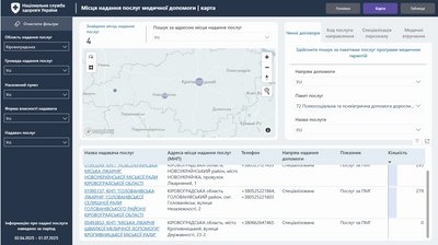 Психіатрична, психологічна допомога. На базі кропивницької лікарні швидкої меддопомоги працює центр ментального здоровʼя Психіатрична, психологічна допомога. На базі кропивницької лікарні швидкої меддопомоги працює центр ментального здоровʼя