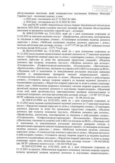 У бюджеті Бердичівської громади не вистачає грошей на зарплату медичним працівникам — який вихід У бюджеті Бердичівської громади не вистачає грошей на зарплату медичним працівникам — який вихід