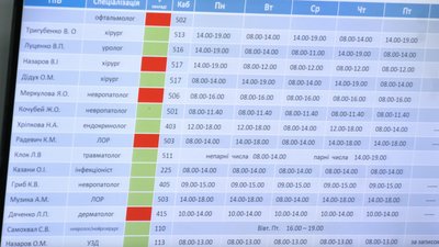Великий переїзд: у Черкасах четверту поліклініку приєднають до пʼятої Великий переїзд: у Черкасах четверту поліклініку приєднають до пʼятої