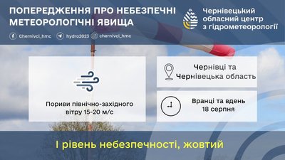 Попередження про небезпечне метеорологічне явище Попередження про небезпечне метеорологічне явище