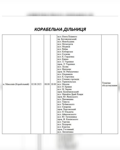 Світло Світло