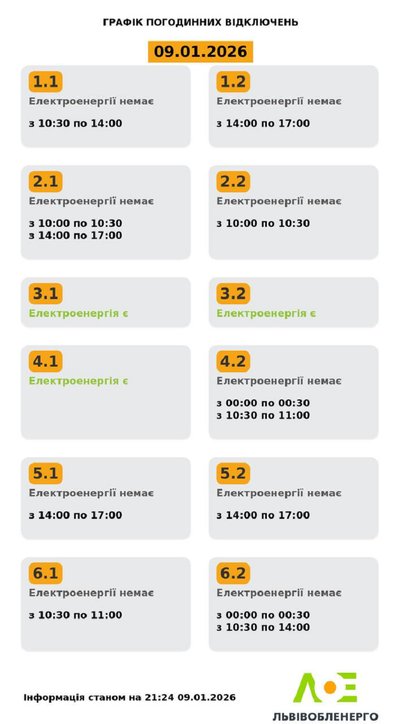 На Львівщині 9 січня будуть діяти графіки відключення електроенергії На Львівщині 9 січня будуть діяти графіки відключення електроенергії