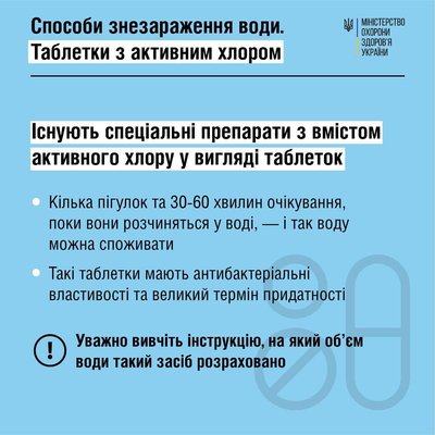 Який стан міських криниць та де можна набрати питну воду у Житомирі Який стан міських криниць та де можна набрати питну воду у Житомирі