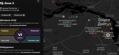 Критично небезпечно для здоров'я: у Дніпрі зафіксували перевищення концентрації мікропилу у повітрі Критично небезпечно для здоров'я: у Дніпрі зафіксували перевищення концентрації мікропилу у повітрі