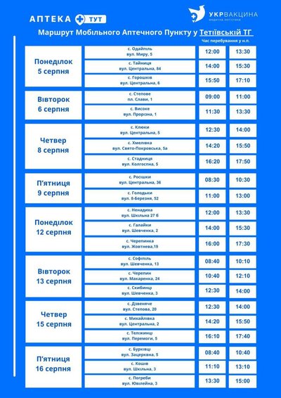 На Київщині На Київщині