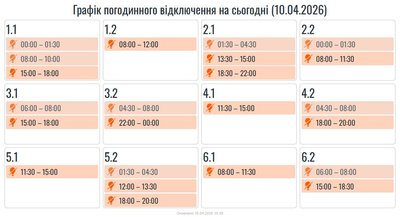 Графіки вимкнень електроенергії на Івано-Франківщині 10 квітня Графіки вимкнень електроенергії на Івано-Франківщині 10 квітня