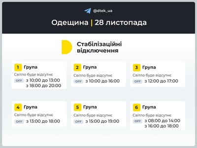 Тисяча девʼятий день війни. Хроніка подій в Одеській області Тисяча девʼятий день війни. Хроніка подій в Одеській області