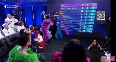 Хто отримав найбільше голосів від глядачів на Нацвідборі на "Євробачення 2025" Хто отримав найбільше голосів від глядачів на Нацвідборі на "Євробачення 2025"