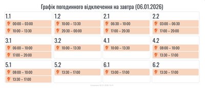 Вимкнення, графік, світло, електроенергія, відключення, Прикарпаттяобленерго, черги Вимкнення, графік, світло, електроенергія, відключення, Прикарпаттяобленерго, черги