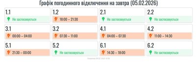 Графік, світло, електроенергія, вимкнення, відключення, Прикарпаттяобленерго Графік, світло, електроенергія, вимкнення, відключення, Прикарпаттяобленерго