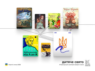 книжки книжки