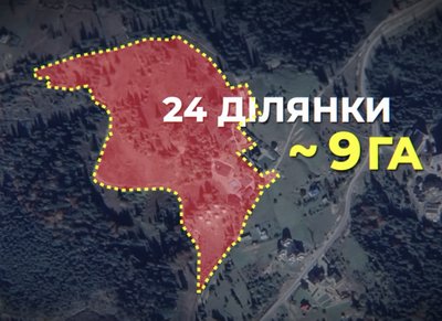 Яблуниця, Ігор Хмельов, Міндічгейт, Тимур Міндіч, Мідас, Карпати, земля Яблуниця, Ігор Хмельов, Міндічгейт, Тимур Міндіч, Мідас, Карпати, земля