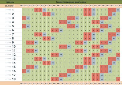 Графік відключень світла 20 червня Графік відключень світла 20 червня