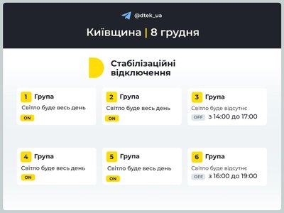 Діятиме одна черга: як вимикатимуть світло у Києві та області в неділю Діятиме одна черга: як вимикатимуть світло у Києві та області в неділю