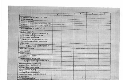 Яку допомогу надавали 20-річній жительці Житомирщини, яка має інвалідність Яку допомогу надавали 20-річній жительці Житомирщини, яка має інвалідність