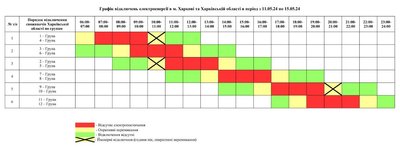 Графік відключення світла на 11-15 травня для Харкова та області Графік відключення світла на 11-15 травня для Харкова та області