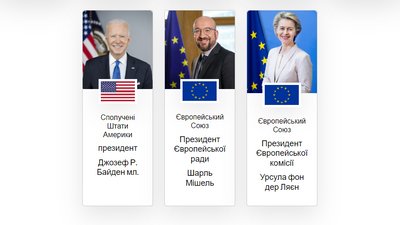 список учасників саміту G20 список учасників саміту G20