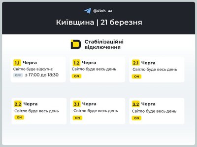 На Київщині діятимуть стабілізаційні графіки відключення світла. В яких чергах вимикатимуть електроенергію На Київщині діятимуть стабілізаційні графіки відключення світла. В яких чергах вимикатимуть електроенергію
