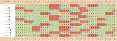 Графік відключення світла на 9 січня 2026 року у Чернівцях та області Графік відключення світла на 9 січня 2026 року у Чернівцях та області