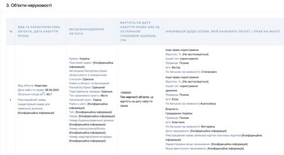 Судді з Одеси: декларації, нерухомість і сумнівна доброчесність Судді з Одеси: декларації, нерухомість і сумнівна доброчесність