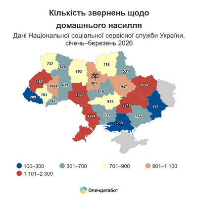 На Волині поменшало звернень щодо домашнього насильства — статистика На Волині поменшало звернень щодо домашнього насильства — статистика