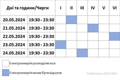 Графік погодинних відключень світла на Хмельниччині на період з 20 по 24 травня 2024 року Графік погодинних відключень світла на Хмельниччині на період з 20 по 24 травня 2024 року