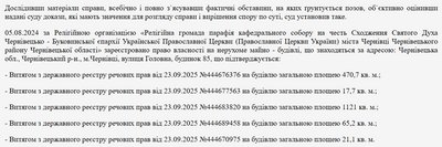 Господарський суд Чернівців зобов'язав УПЦ передати Свято-Духівський собор ПЦУ Господарський суд Чернівців зобов'язав УПЦ передати Свято-Духівський собор ПЦУ