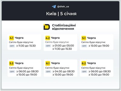 Вимкнення світла 5 січня: з'явилися графіки для столиці та Київської області Вимкнення світла 5 січня: з'явилися графіки для столиці та Київської області
