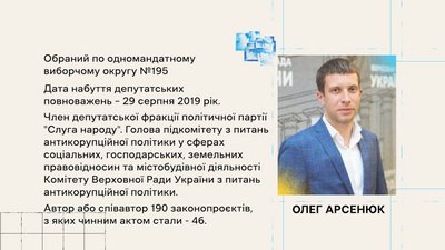 Олег Арсенюк